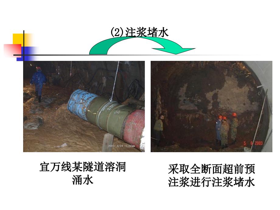 地基灌入固化物注浆法施工技术概述PPT课件_第4页