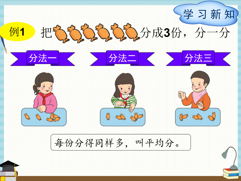 人教版小学数学二年级下册 第2单元表内除法（一）1-1 平均分课件_第2页