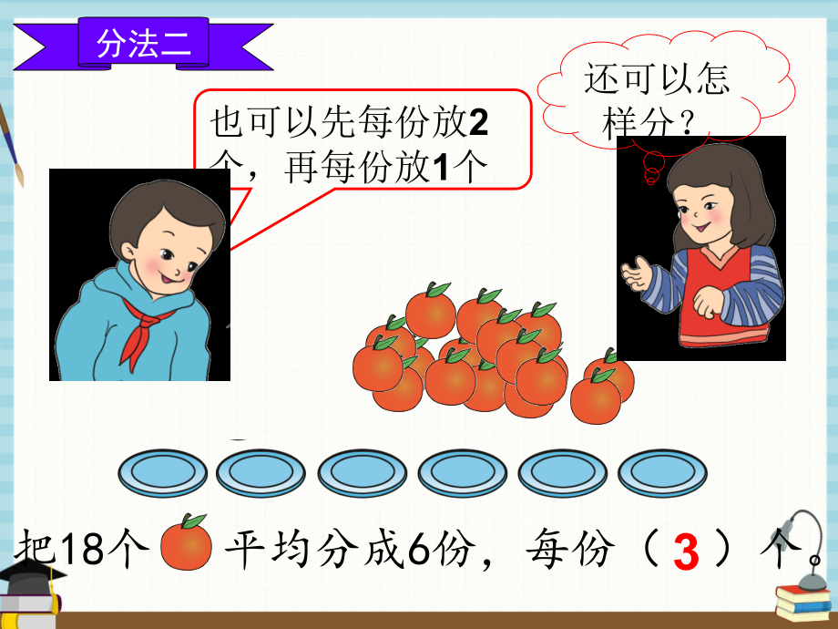 人教版小学数学二年级下册 第2单元表内除法（一）1-1 平均分课件_第5页