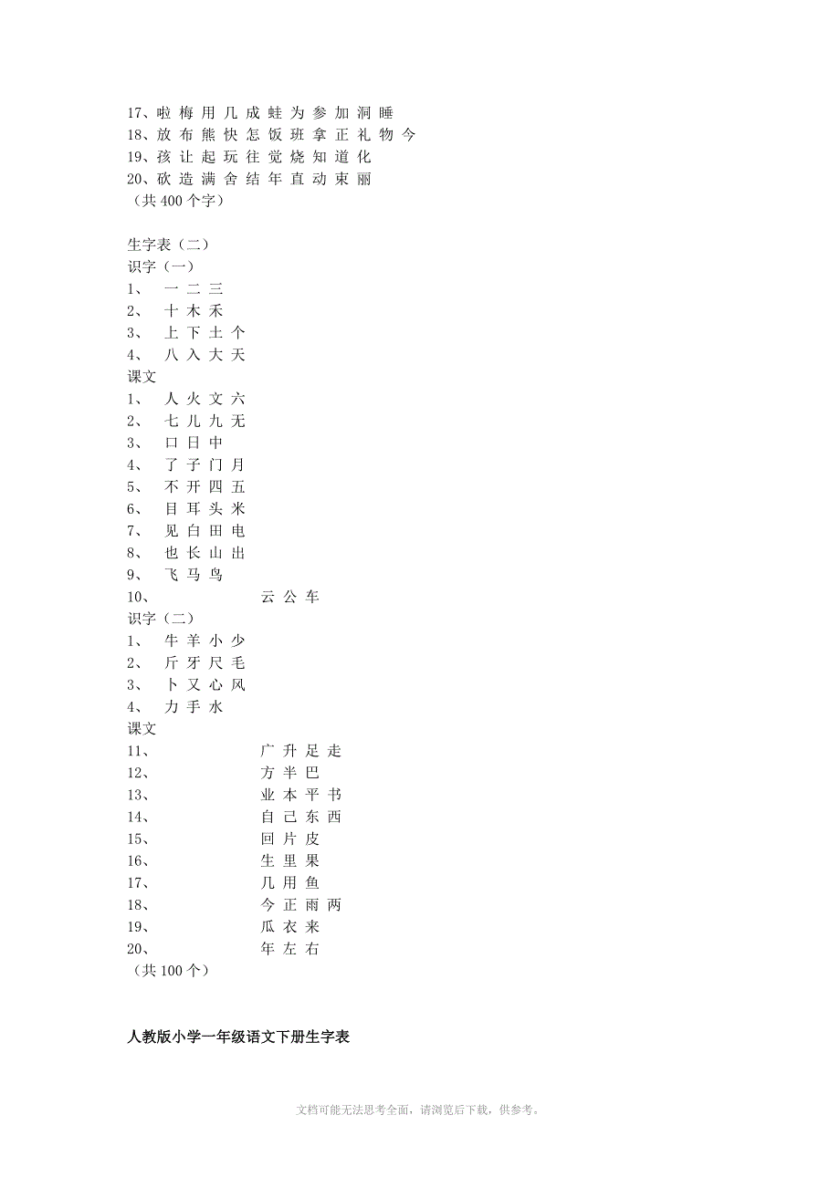 人教版小学语文一年级到六年级生字表Word版_第2页