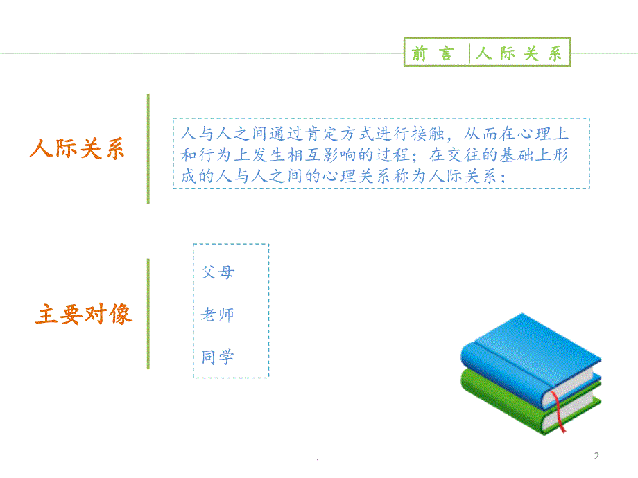 2021年中学生人际交往(同学之间-子女之间-师生之间-男女之间)PPT课件_第2页