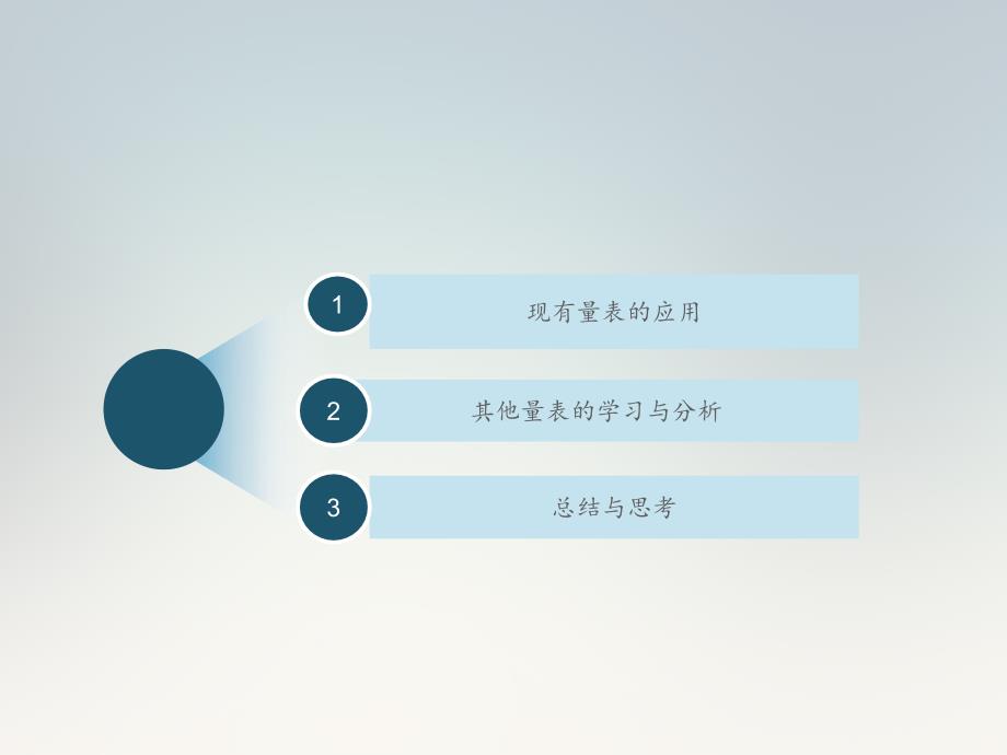 2021年儿童发育量表的应用与分析PPT课件_第2页