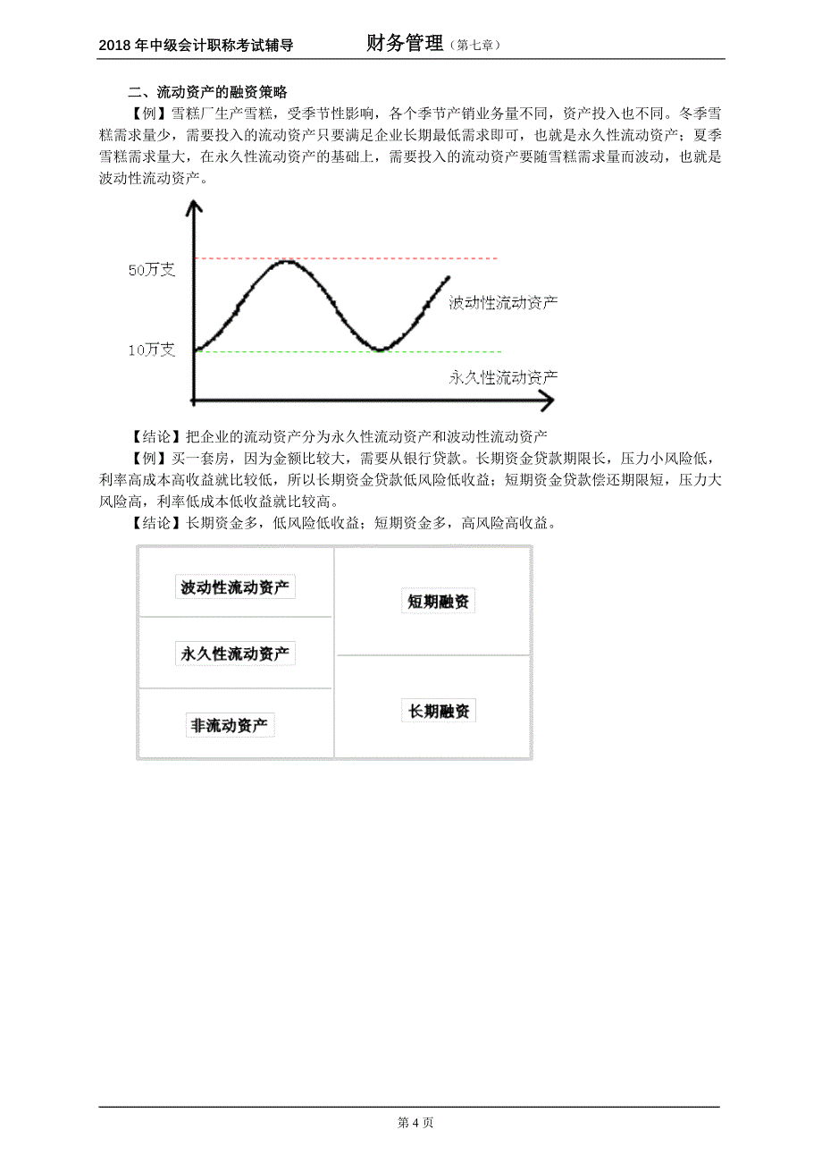 2018年中级会计职称考试讲义《中级财务管理》第七章　营运资金管理_第4页