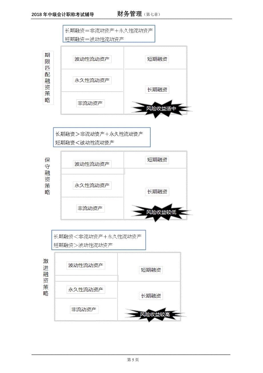 2018年中级会计职称考试讲义《中级财务管理》第七章　营运资金管理_第5页