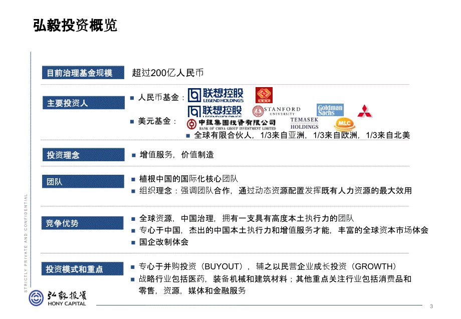 2021年中国领先的股权投资基金管理PPT课件_第4页