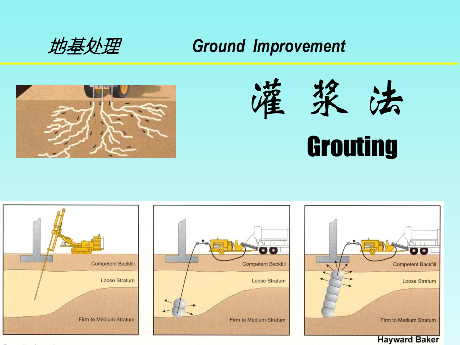 建筑物软土地基化学浆液灌浆加固施工技术PPT课件_第1页