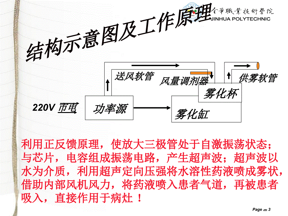 2021年超声雾化器精讲_第3页