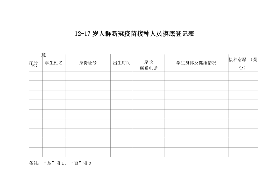 12-17岁人群新冠疫苗接种人员摸底登记表材料_第1页