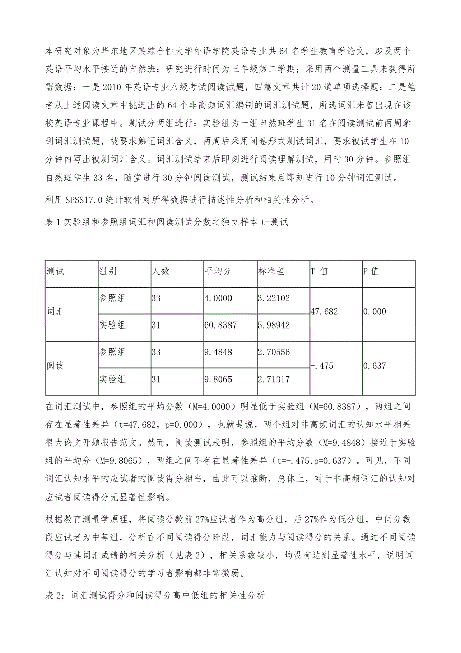 TEM8阅读理解得分率与应试者词汇广度的相关性分析_第2页