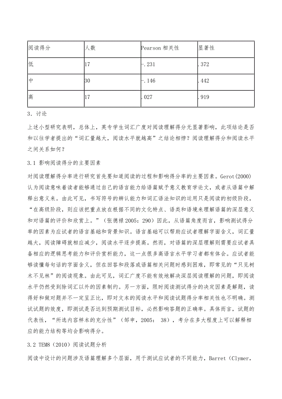 TEM8阅读理解得分率与应试者词汇广度的相关性分析_第3页