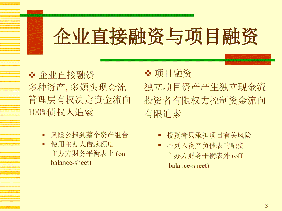 企业项目融资建议书(共35页)_第3页