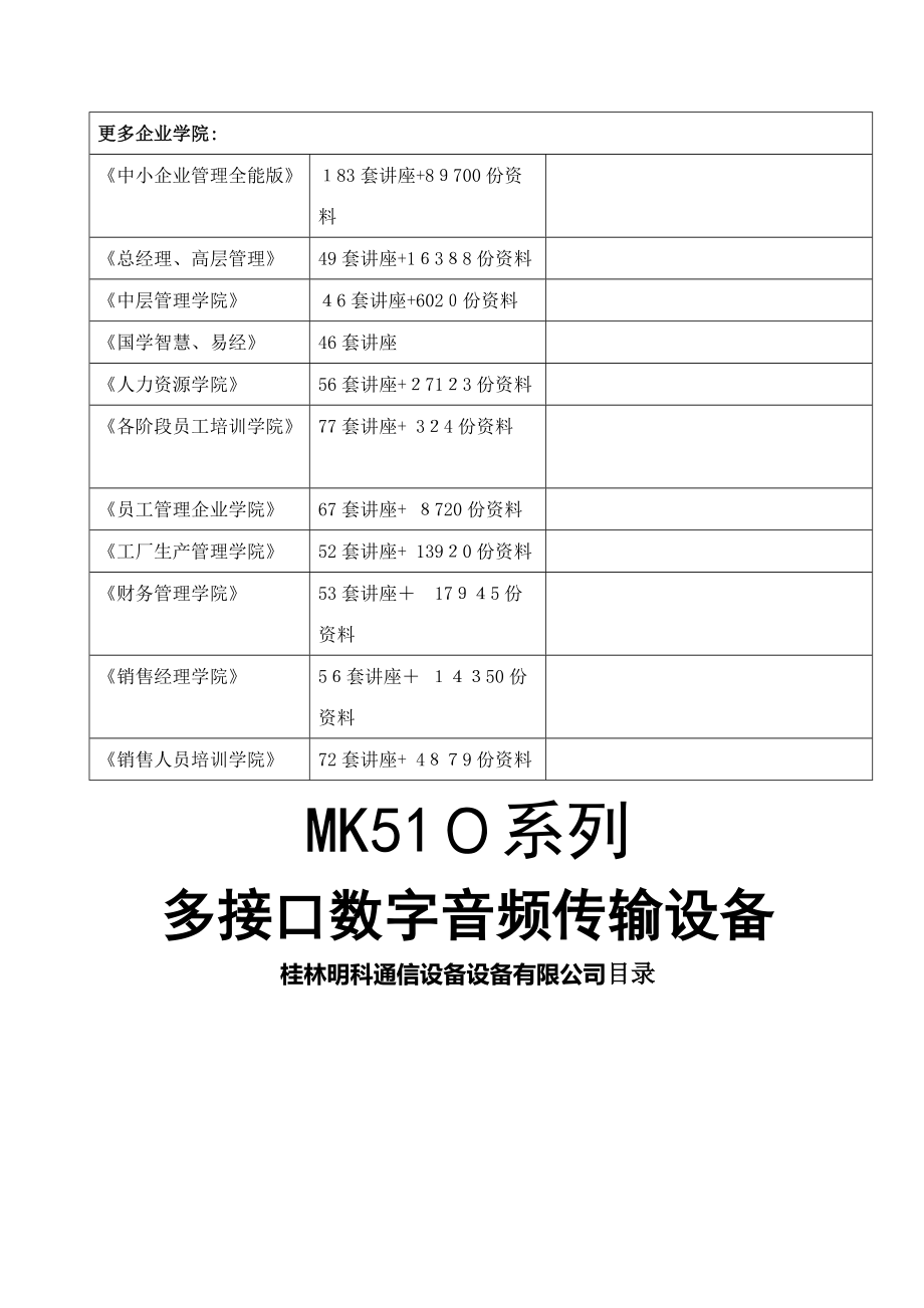 MK510系列多接口数字音频传输设备介绍(共13页)_第1页