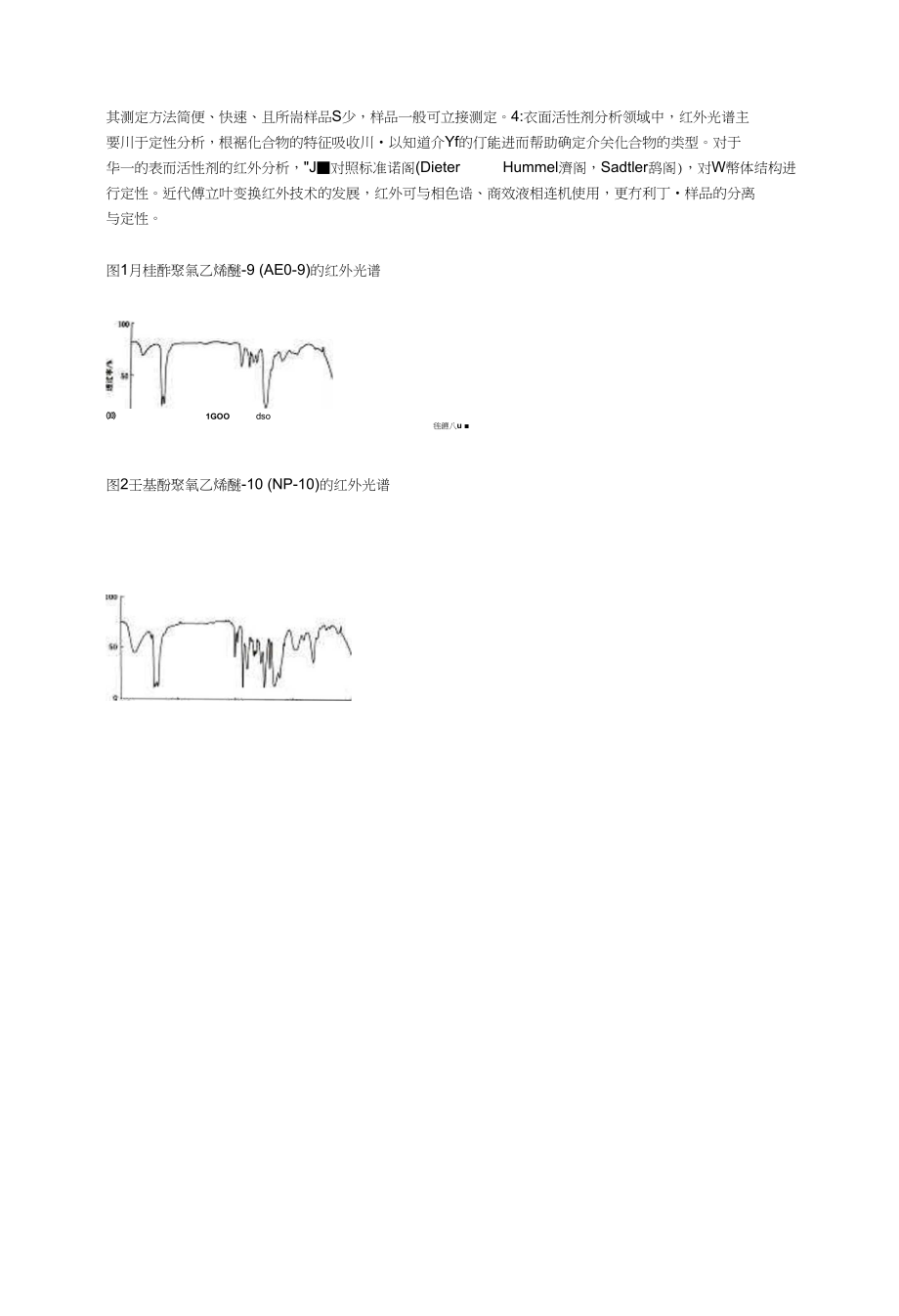 红外光谱表面活性剂的分析与测试_第2页