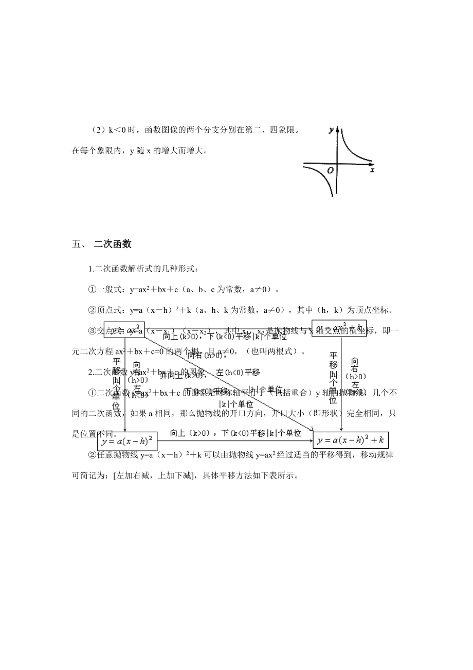 湖北省武汉市中考数学预测试卷(一) 人教新课标版 试题_第4页