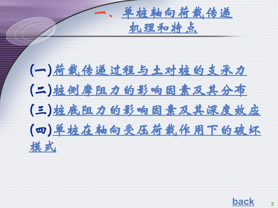 单桩承载力PPT课件_第2页