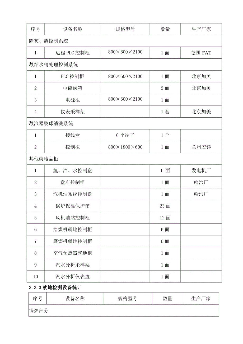 某发电厂热控专业施工方案_第4页