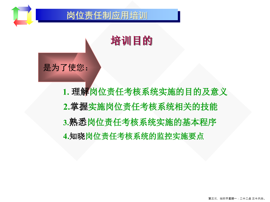 岗位责任制应用培训--目标管理与绩效考核(PPT)名家精品课件_第3页