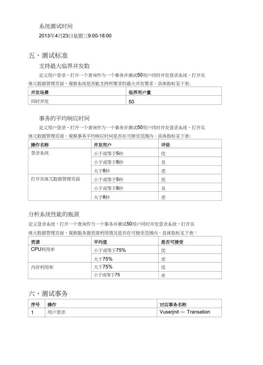 桌面端分布式应用研究与开发项目性能测试报告_第4页