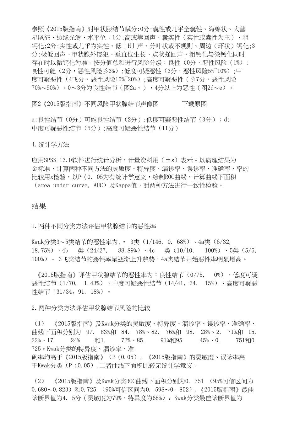 不同分类方法在甲状腺结节风险评估中的比较研究_第4页