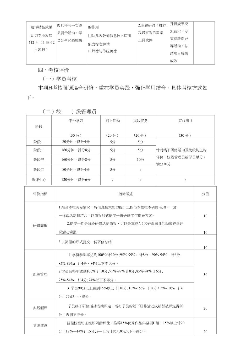 一幼信息技术培训方案_第4页