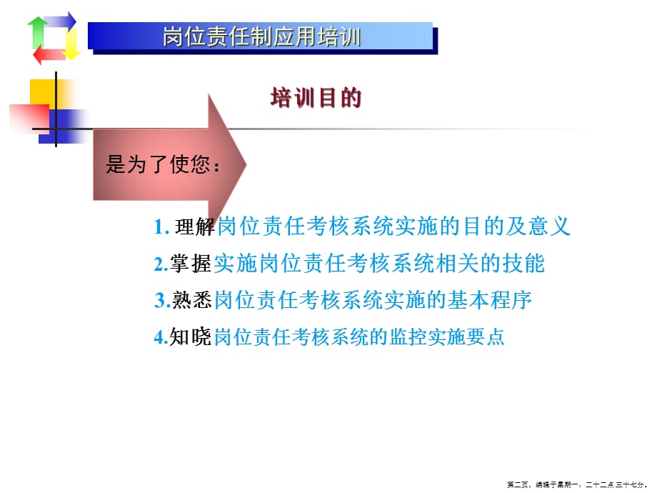 岗位责任制应用培训-目标管理与绩效考核名家精品课件_第2页