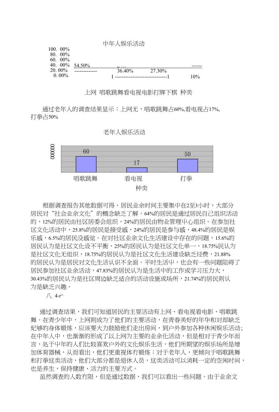 毛概关于社区居民业余文化生活的调查报告_第4页