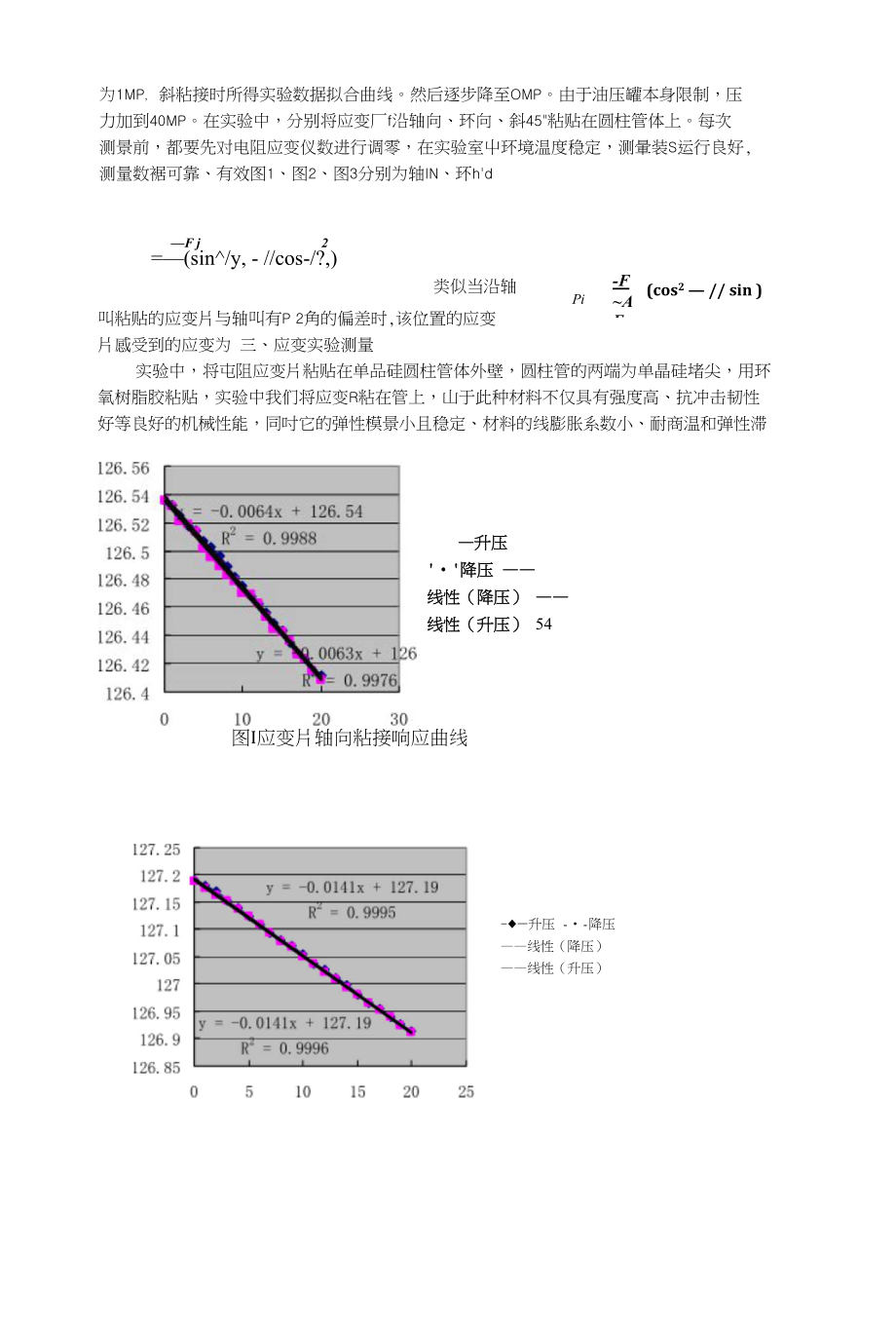ZB0213235-朱寿明-传感器与执行器学习体会_第2页