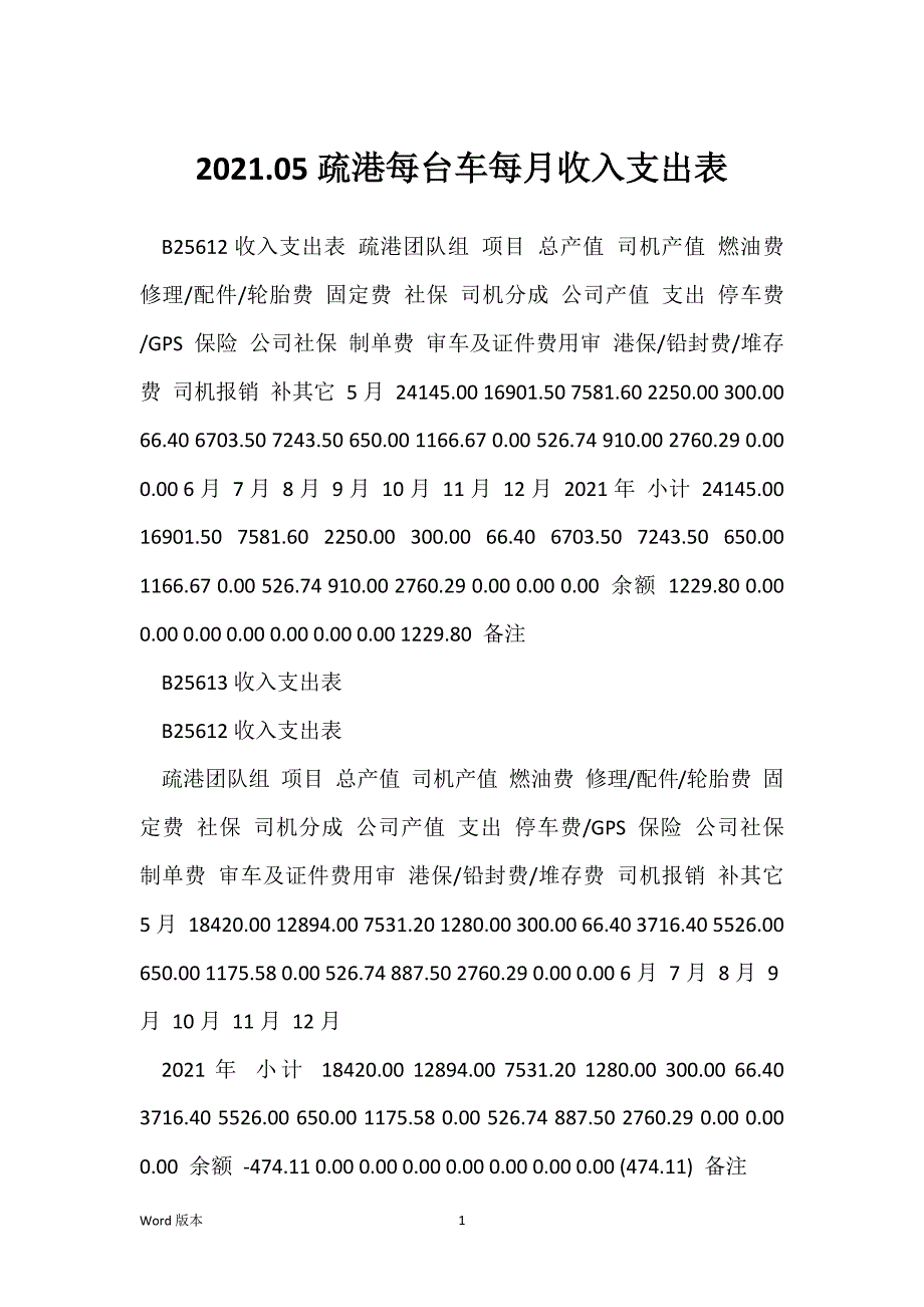 2021.05疏港每台车每月收入支出表_第1页