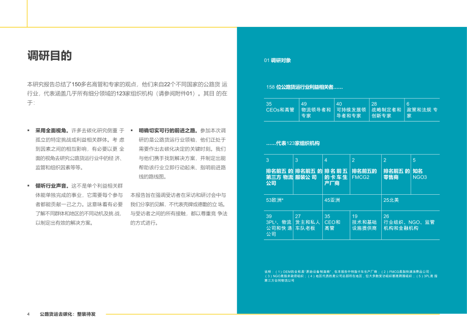 能源的未来-公路货运去碳化课件_第4页