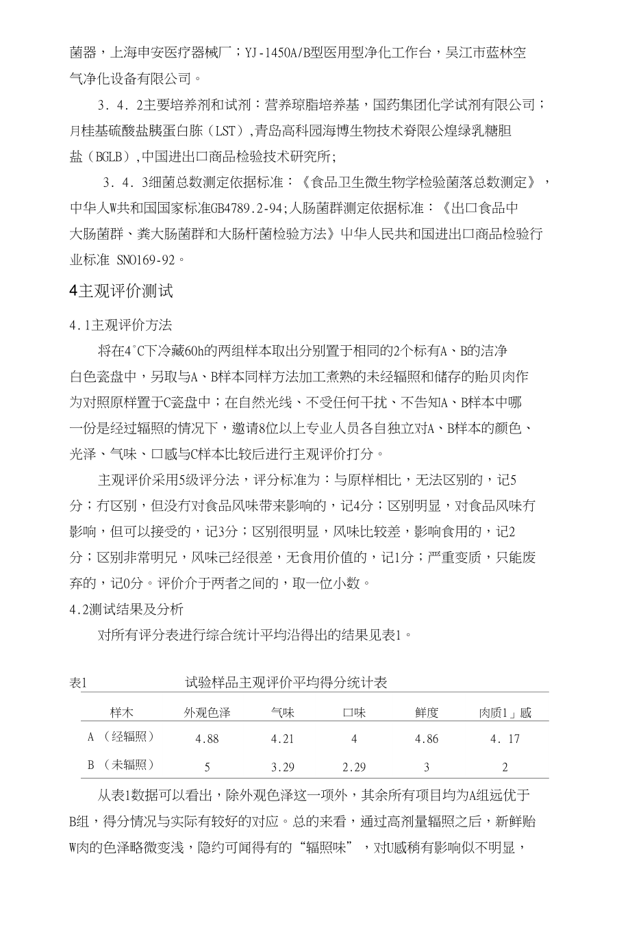 β射线高剂量辐照新鲜贻贝肉制品的试验与研究_第4页