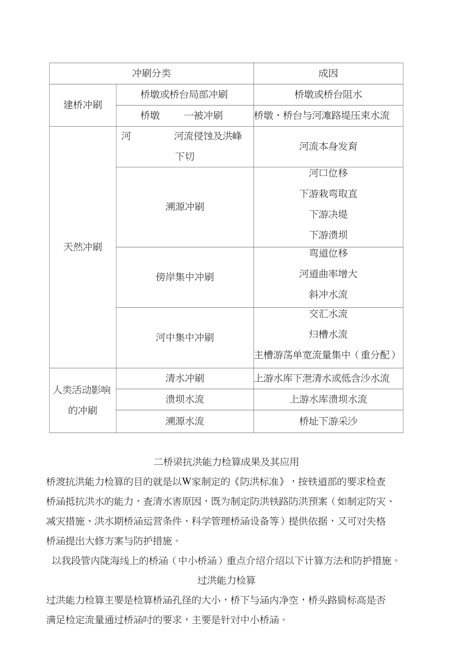 桥梁抗洪能力检算成果及应用_第4页