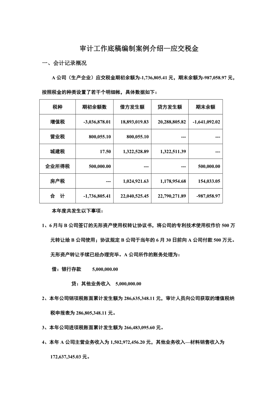 审计工作底稿编制案例介绍(共10页)_第1页