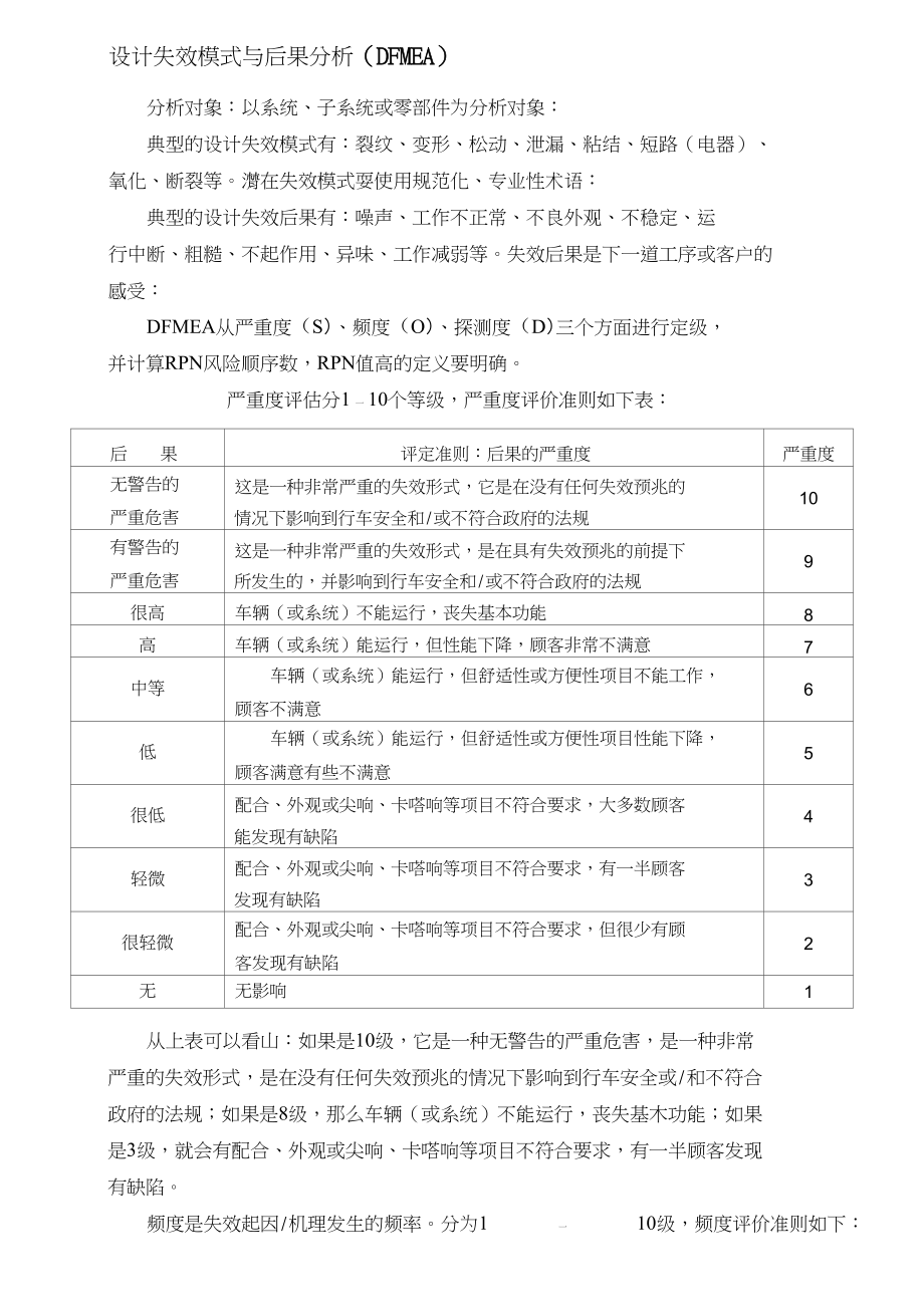 FMEA评价准则(第四版)_第1页