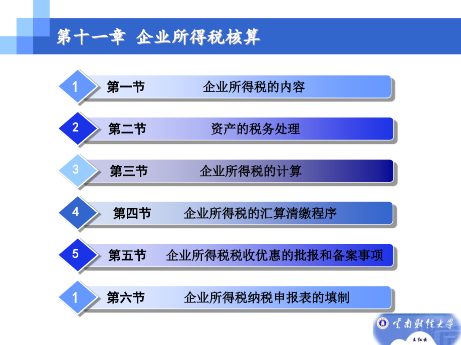 税法 王红云备课课件版 第十一章 企业所得税核算_第2页