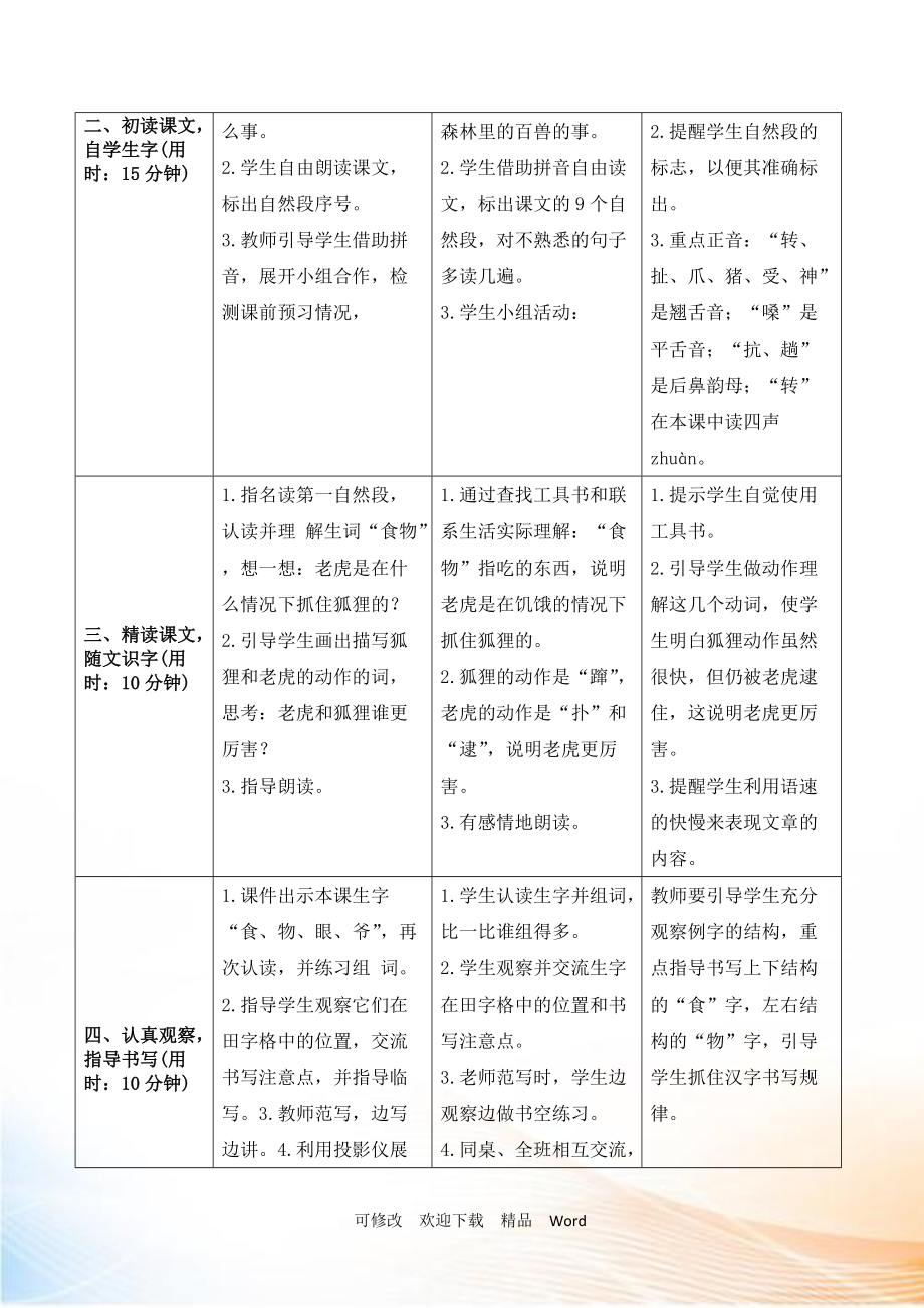 部编版二年级上语文《狐假虎威》导学案_第2页