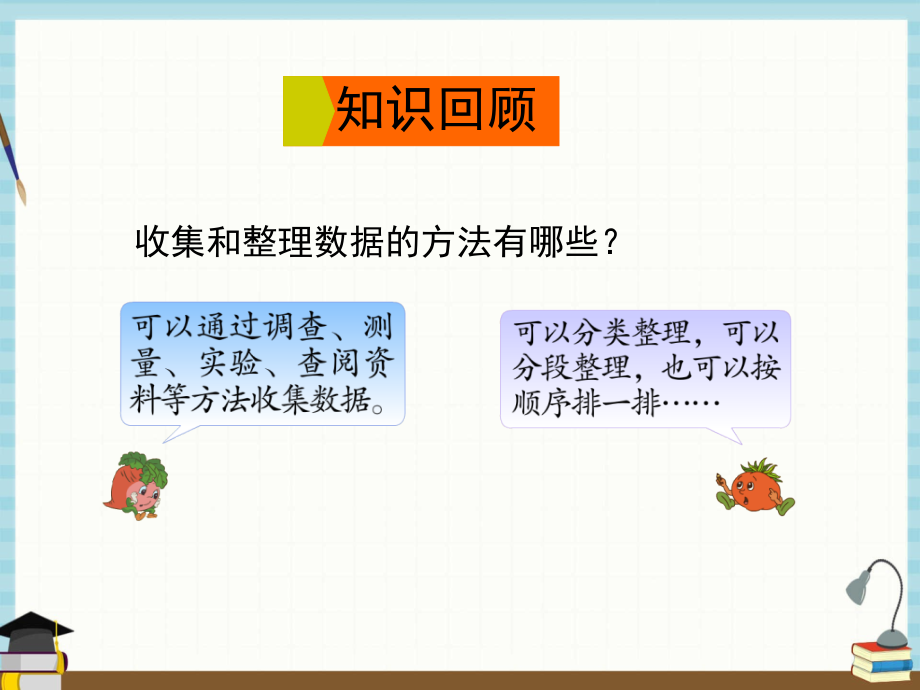 苏教版数学六年级下册《七 总复习 3.统计与可能性 第1-2课时 统计》课件_第2页