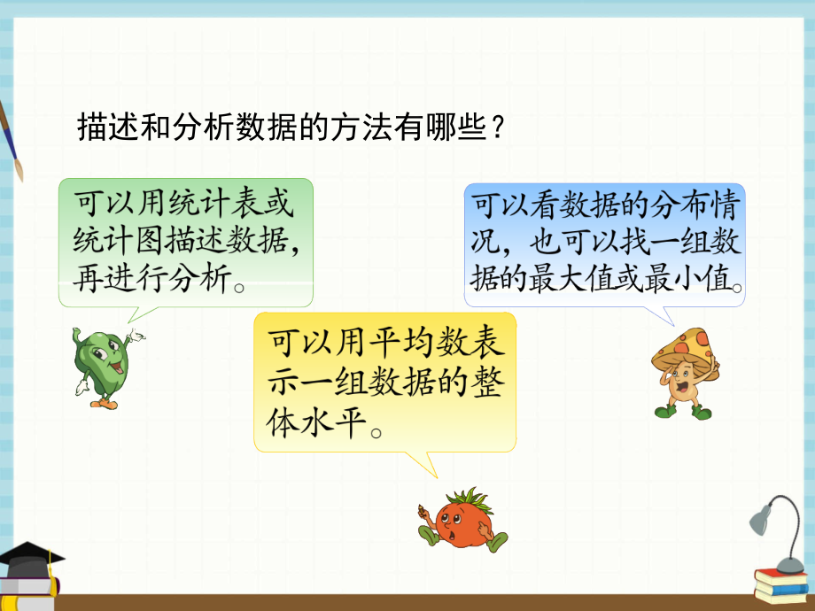 苏教版数学六年级下册《七 总复习 3.统计与可能性 第1-2课时 统计》课件_第3页