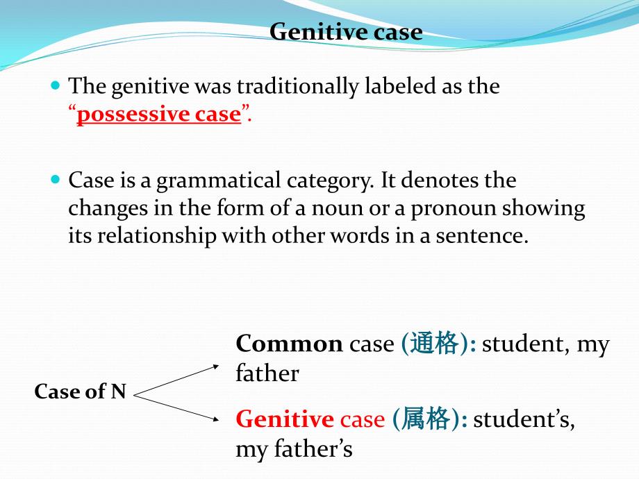 新编英语语法教程第五版 5 Genitive case_第2页