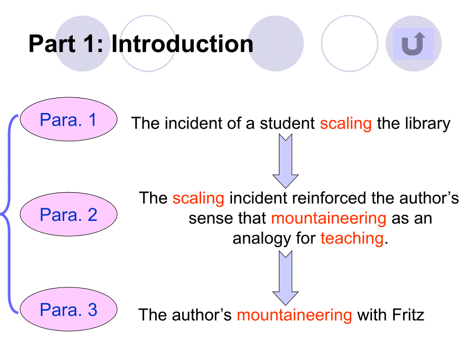 新编英语6Teaching_as_Mountaineering_第4页