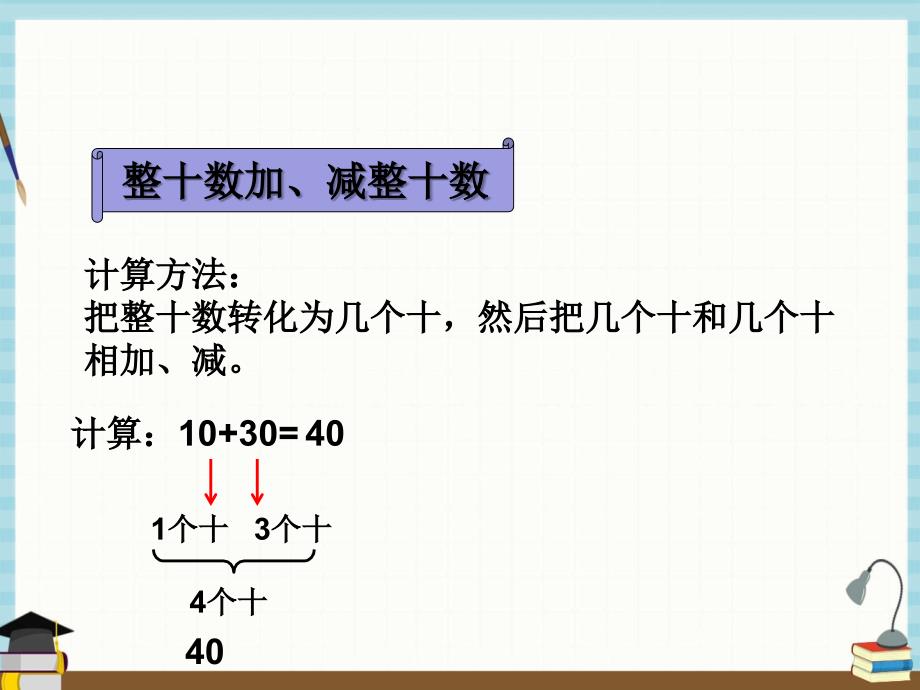 苏教版数学一年级下册《七 期末复习 第3课时 100以内的加法和减法 》课件_第3页