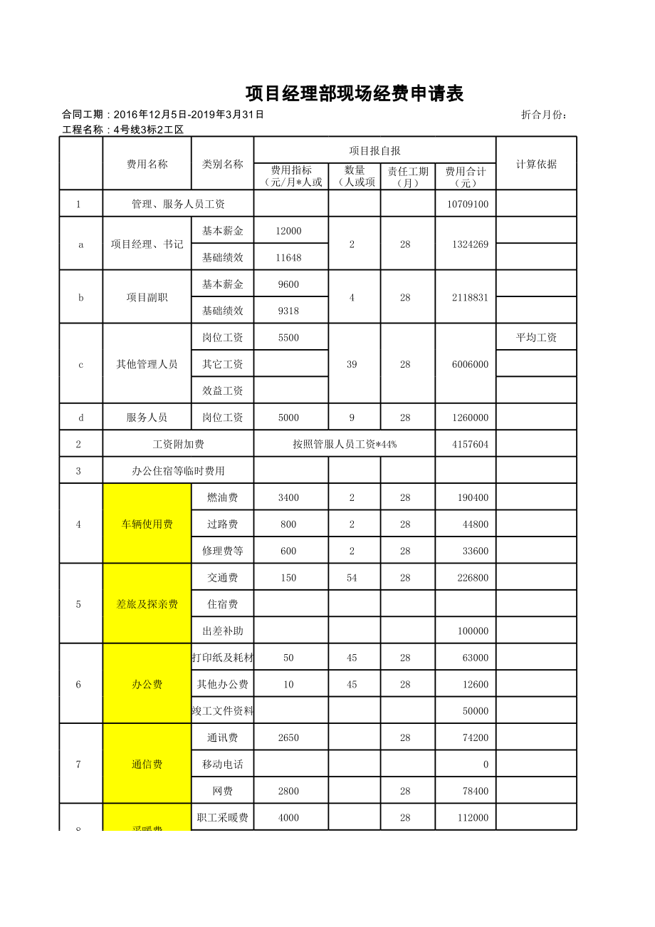 现场经费测算_第1页