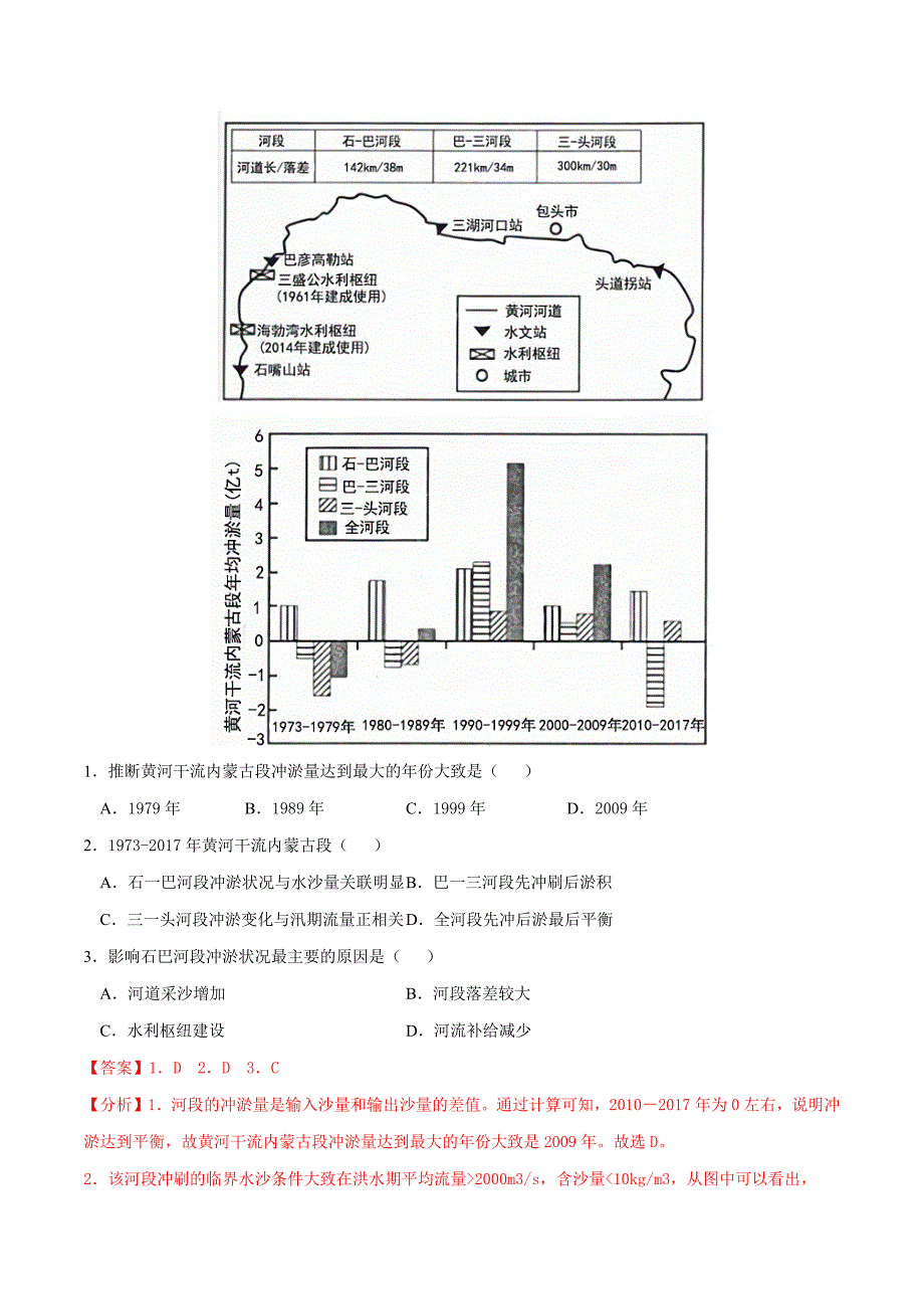 备战2022年高考地理全二轮复习高频考点16流水地貌看冲淤_第3页