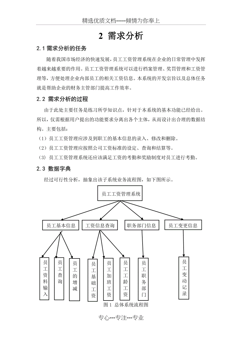 员工工资管理系统资料(共20页)_第4页