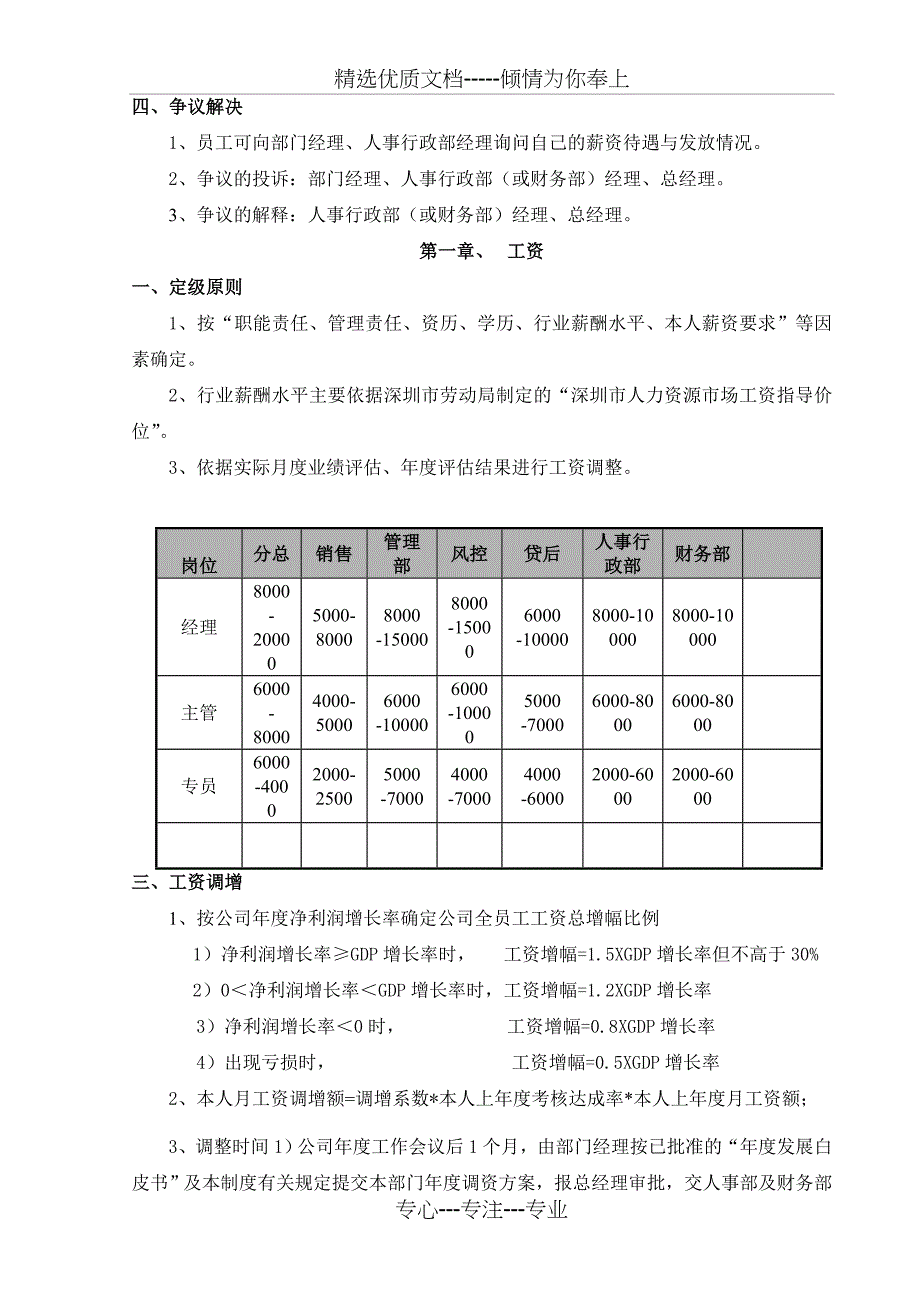 公司薪酬绩效管理制度(共12页)_第2页