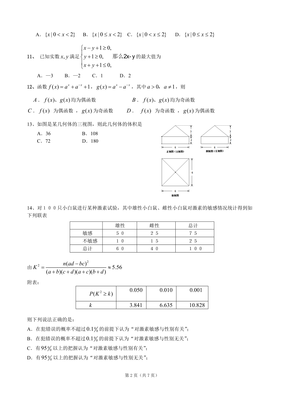高三文科数学检测卷_第2页