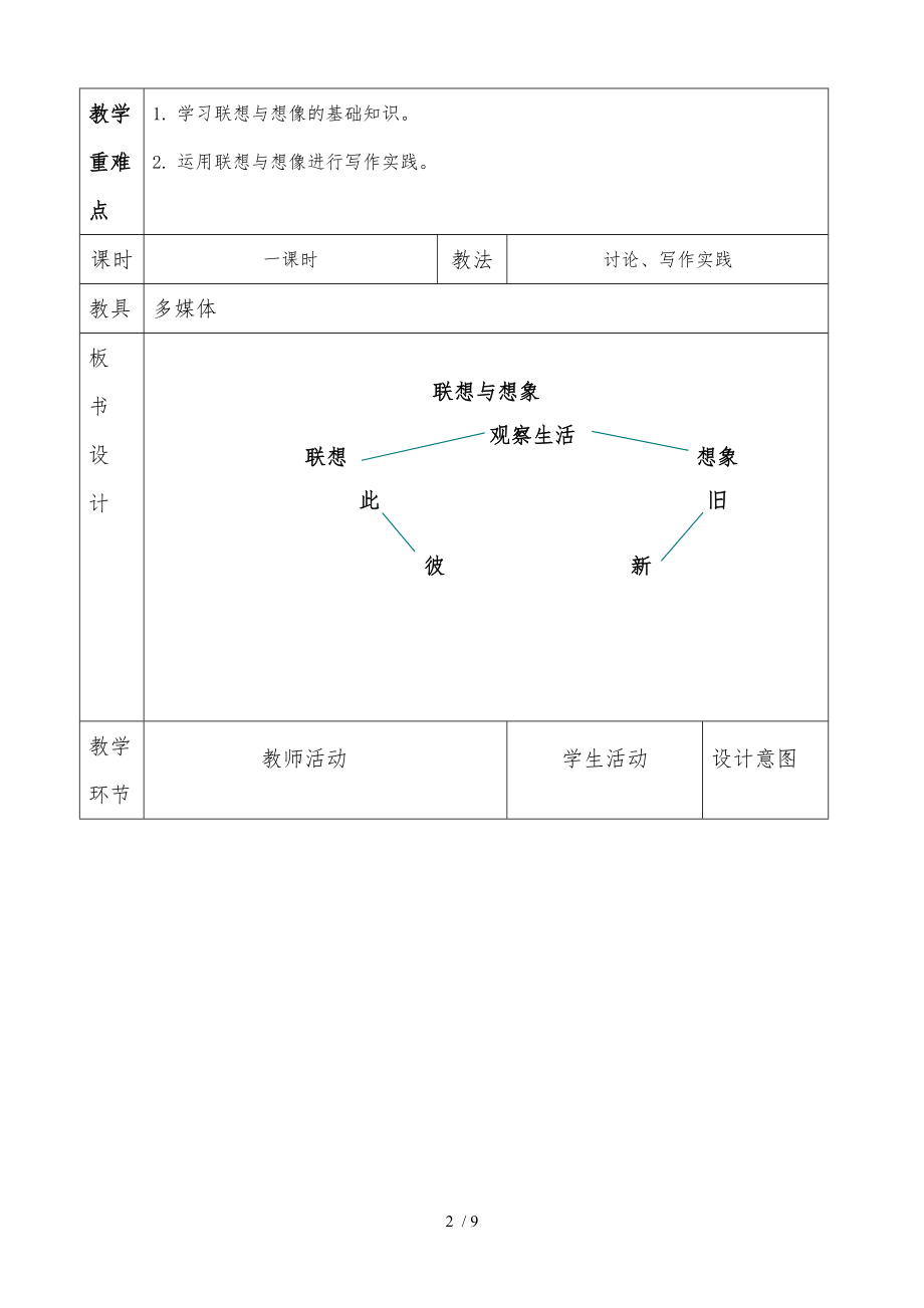 教学设计_运用联想与想象优质课一等奖资料全_第2页