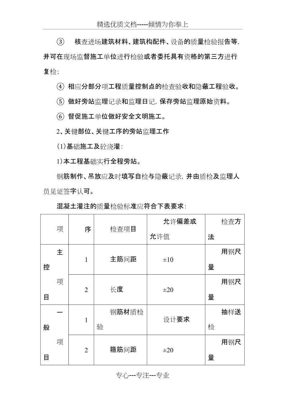 人防办旁站(共10页)_第3页