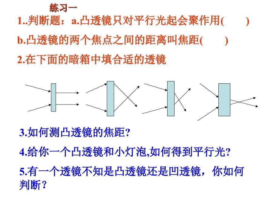 透镜及其应用复习31_第5页