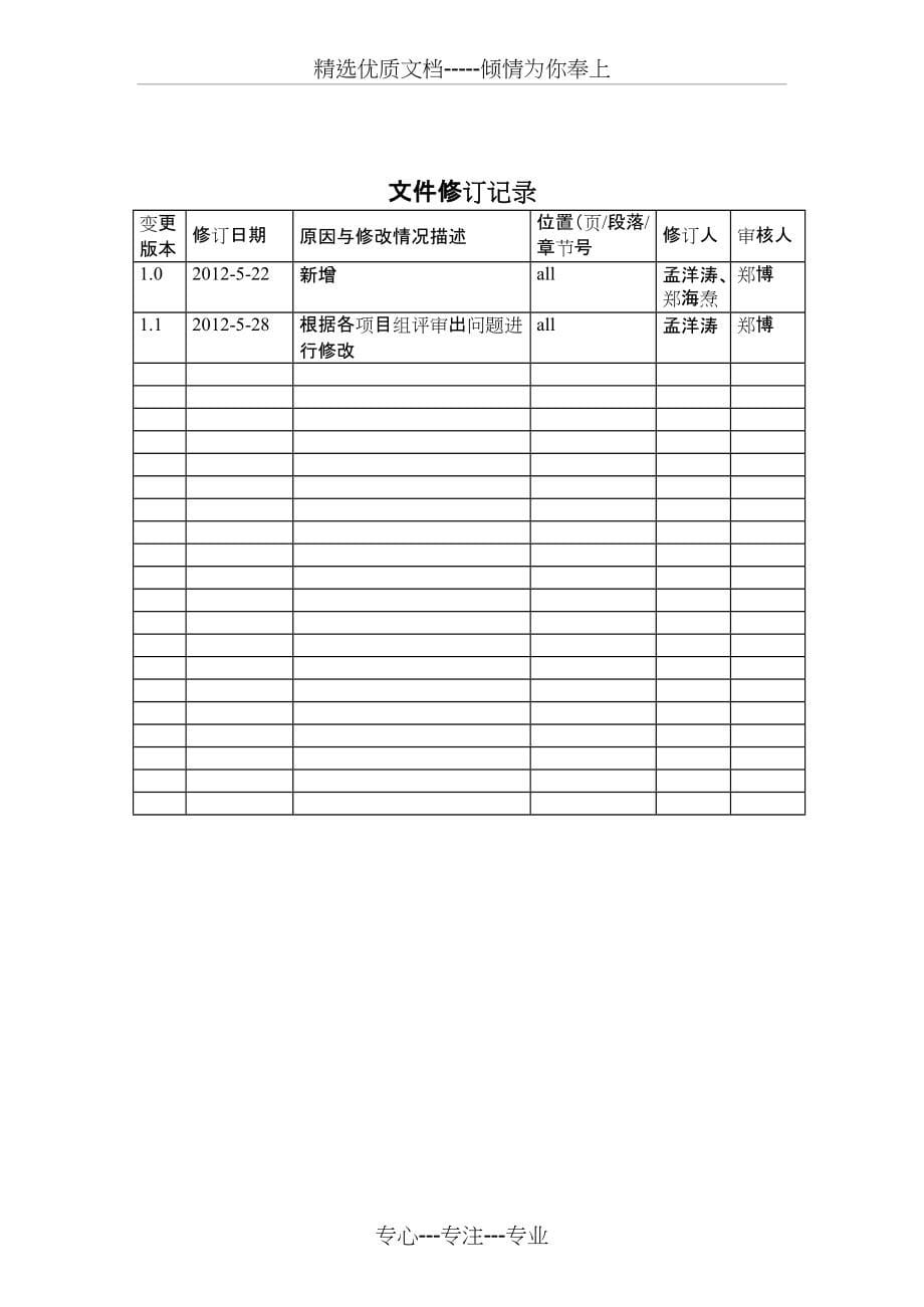 代码走查检查表(共5页)_第5页