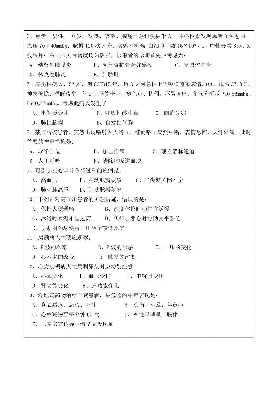 《医学名校真题》护理综合 杭州师范大学 2012_第2页